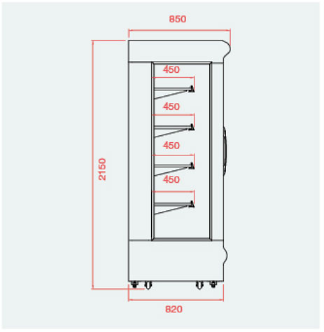 mặt cắt tủ đông siêu thị
